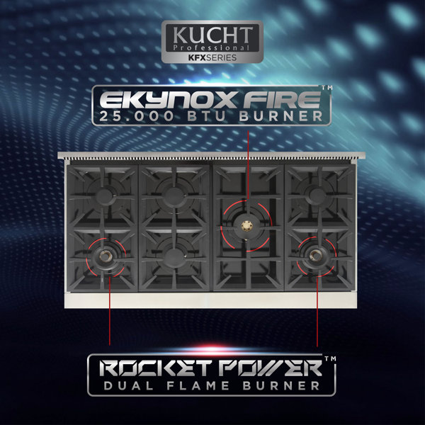 Kucht 48" 6.7 Cubic Feet Retro Freestanding Range & Reviews Wayfair